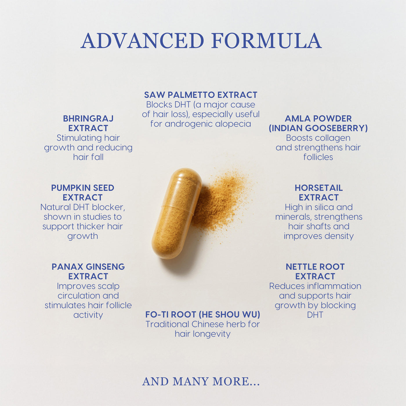 Advanced Hair, Lash & Brow Growth Nutraceutical