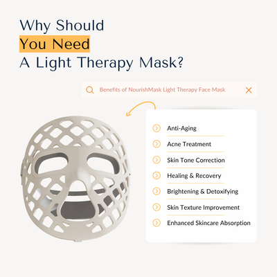 Advanced 5D Pro Light Therapy Face Mask