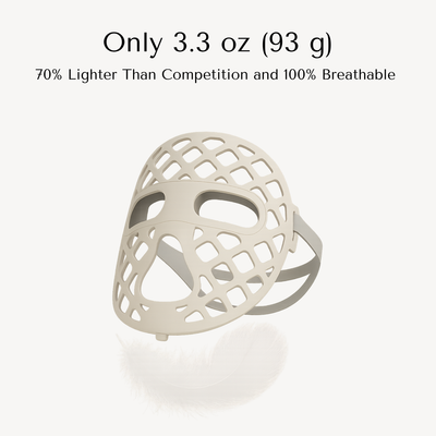 Advanced 5D Pro Light Therapy Face Mask