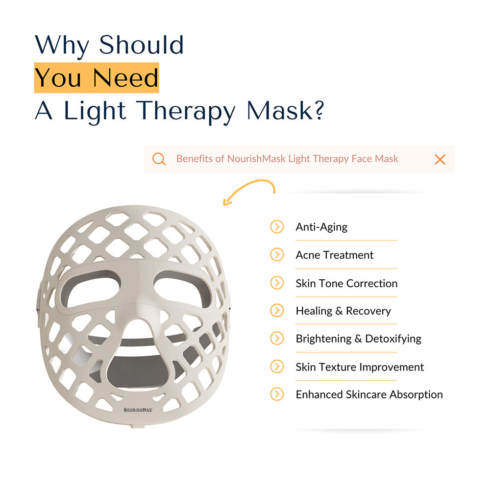 Advanced 5D Pro Light Therapy Face Mask