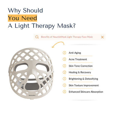 Advanced 5D Pro Light Therapy Face Mask