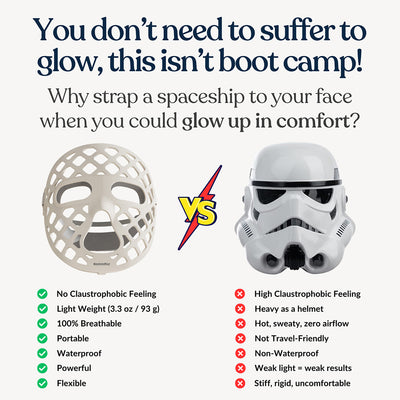 Advanced 5D Pro Light Therapy Face Mask