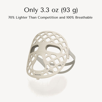Advanced 5D Pro Light Therapy Face Mask